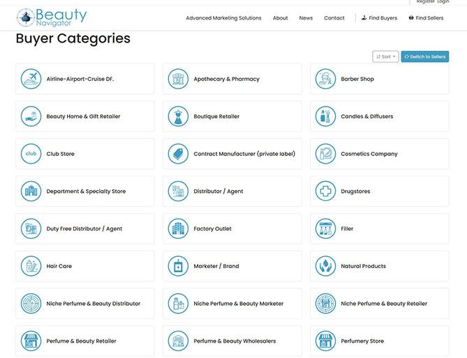 Business Categories